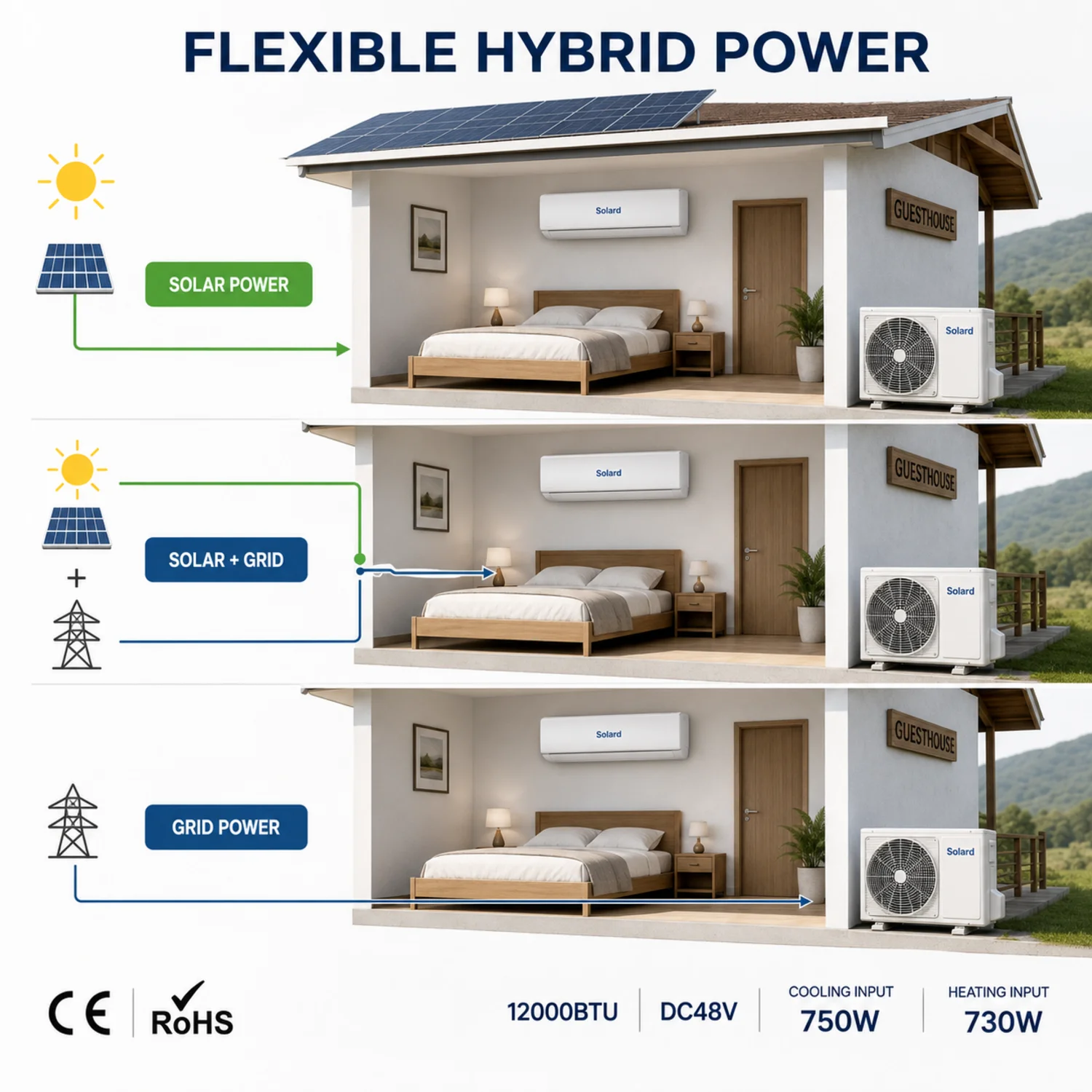 Hybrid Solar Air Conditioner 1 - Hybrid Solar Inverter review and price