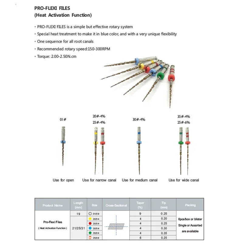 

Dental PRO-FLEXI NITI Endo Files 20# 25# 30# 35# 4% 06 20# Heat Activation Function Golden Files Dental Endodontic File