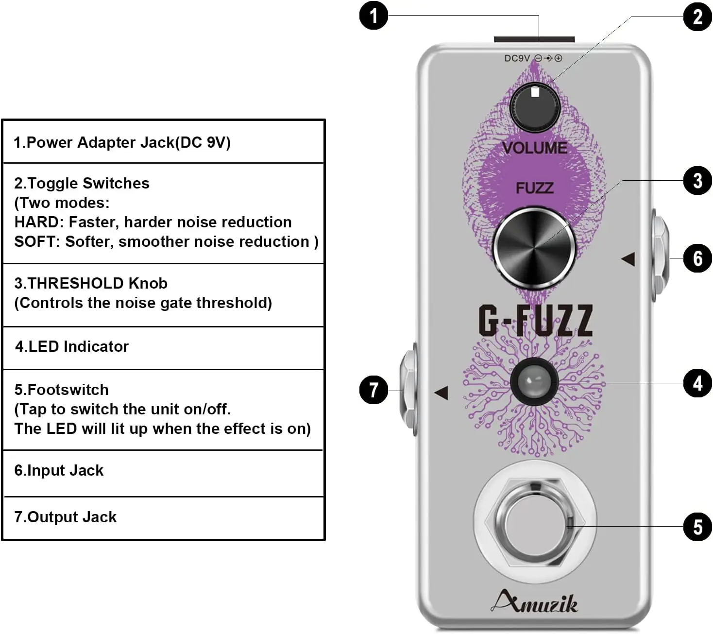 Amuzik G-Fuzz Effect Pedal Analog Fuzz Classic Guitar Effecs Pedals Mini Size Ture Bypass for Pedalboard