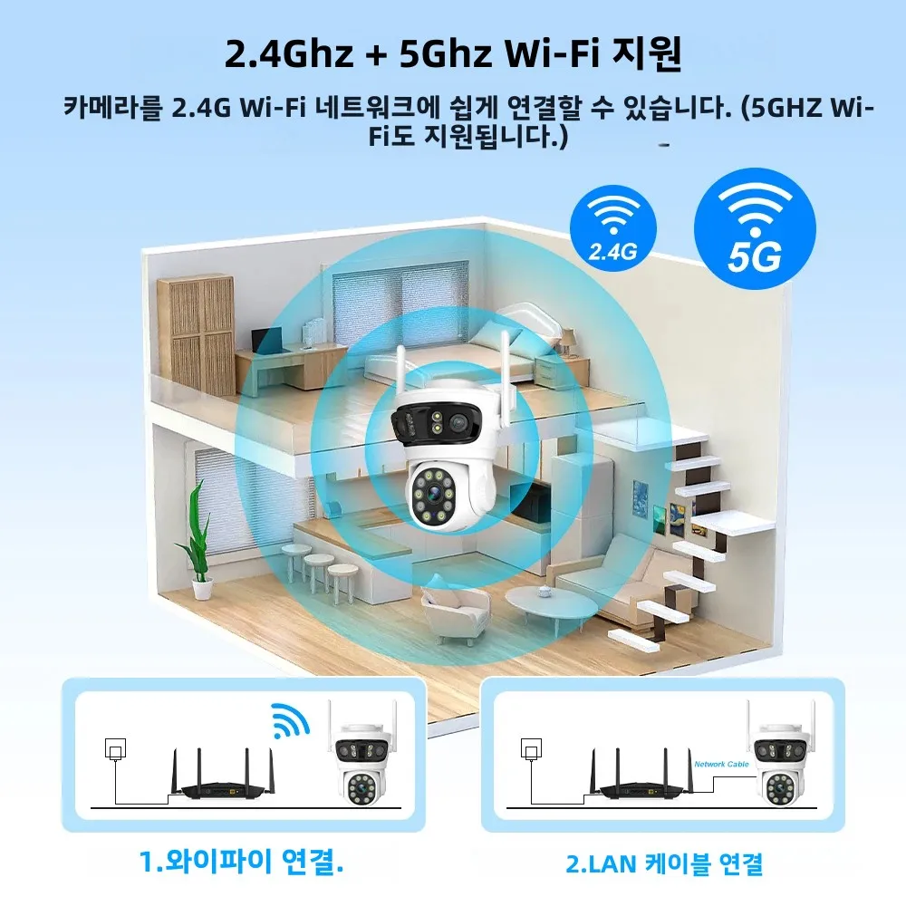 HFWVISION 9MP Wifi Camera Auto Tracking Three Screens 5X Digital Zoom PTZ Security Protection CCTV Surveillance O-Kam Pro