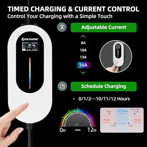 Portable Level 1 Ev…