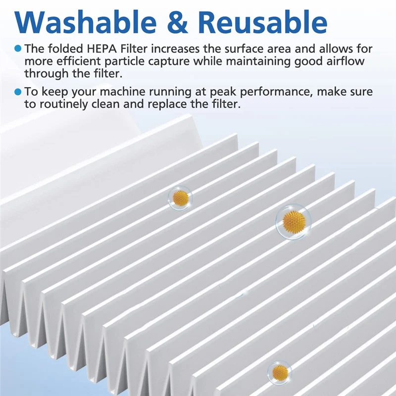 4 шт. пластиковый HEPA-фильтр FSV001 для Fabuletta FSV101, FSV001, Girnoor G160 и G165 Afoddon A300, детали для беспроводного пылесоса