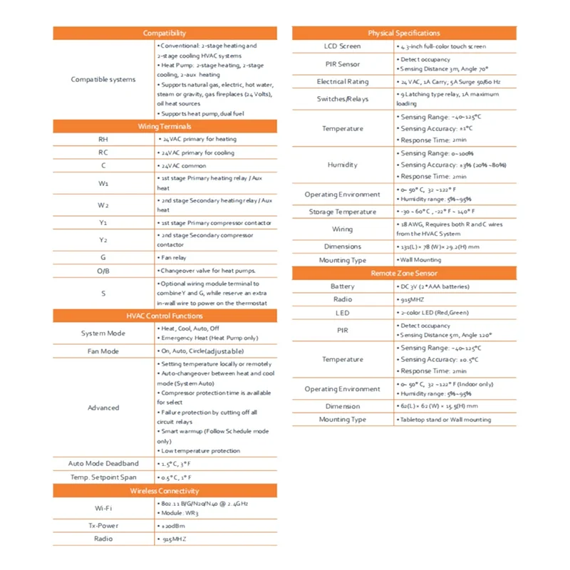 Tuya Wifi Smart Thermostat LCD Display Touchscreen Temperatur Controller Für Elektrische Boden Heizung Wasser/Gas Kessel-TCE