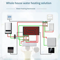 ABKN-Tuya Wifi Thermostat Water/Electric Floor Heating Water Gas Boiler Smart Temperature Voice Remote Control 16A Easy Install