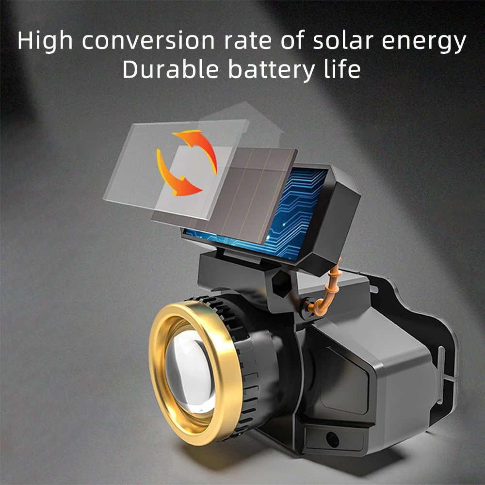

Светодиодный налобный фонарь с датчиком солнечной энергии, с зарядкой от USB, встроенный аккумулятор 18650, налобный фонарь, водонепроницаемый налобный фонарь, светильник онарик