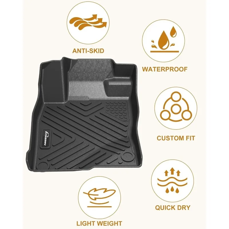 Floor Mats for 2020-2024 Toyota Highlander (LE, Limited, Platinum, XLE), TPE United States