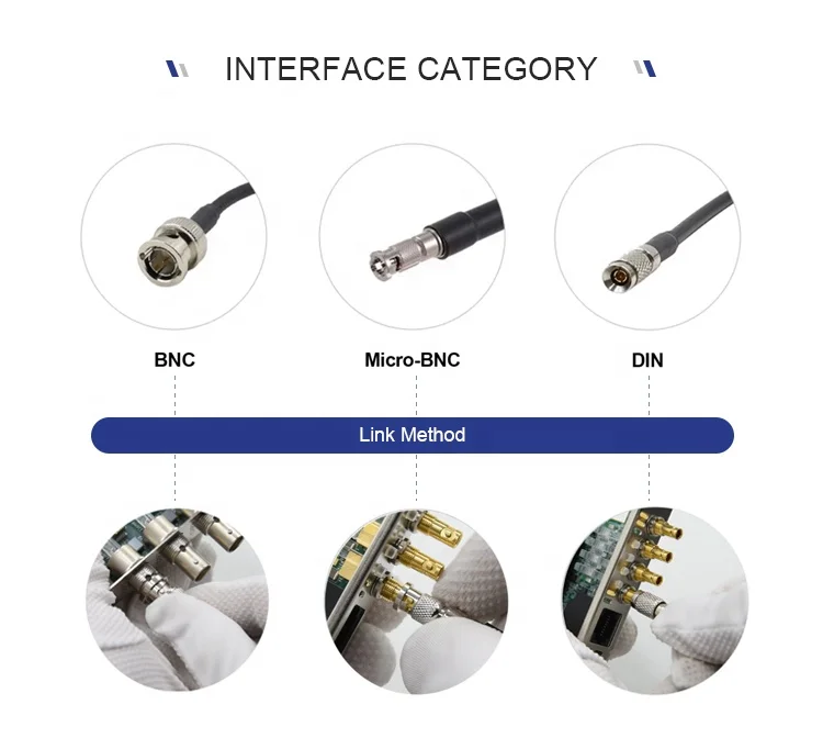65MP 71fps GMAX3265 CoaXPress Large Format Industrial Camera for 3D AOI