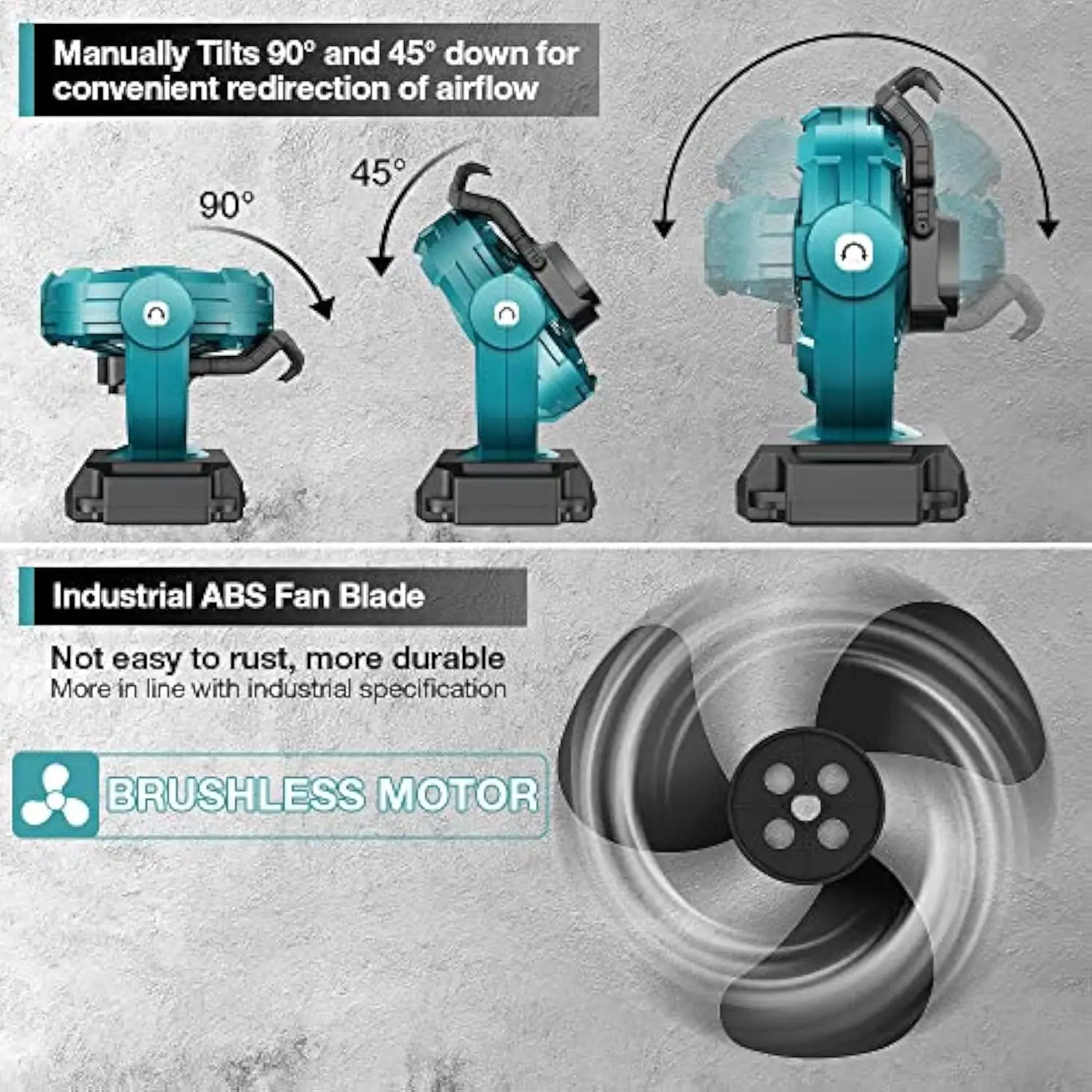 พัดลมไร้สาย 18V เข้ากันได้กับแบตเตอรี่ Makita 18V, พัดลมสั่น 18 โวลต์ไร้แปรงความเร็ว 3 ระดับเสียงรบกวนต่ําสําหรับอุตสาหกรรม, Commer
