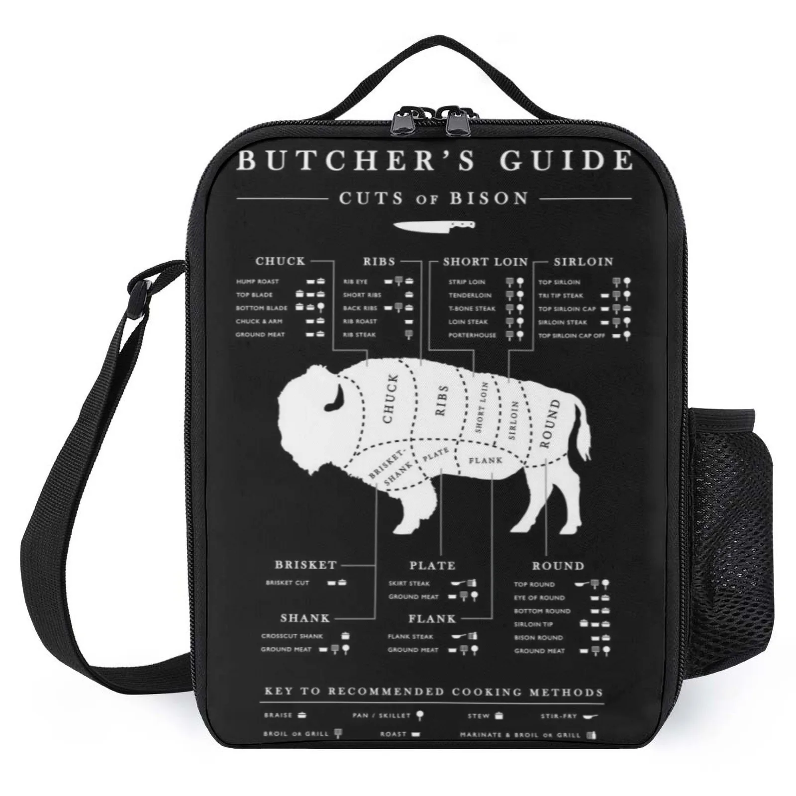 

Cuts of bison Koeltas Printed Lunch Bag Thermal Kids Sac A Lunch Insulation Lunch Box Bag