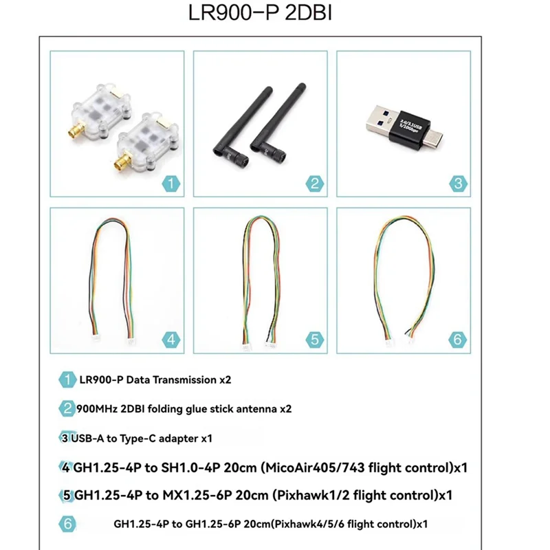 LR900 2Dbi Digital … - image