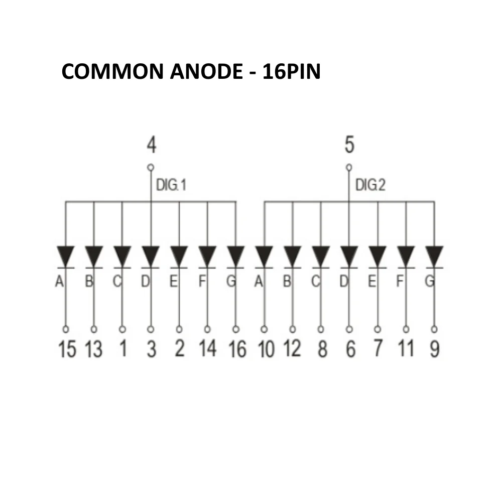 10st 4021bh 4021bb 4021bg 4021bw 0.4 Inch Gemeenschappelijke Anode Twee Cijferige Zeven Segment Led Display Buis 16pin Rood Blauw Groen Wit