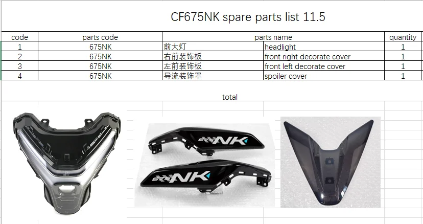 

Headlight/front left/right decorate cover/spoiler cover suit CF675NK