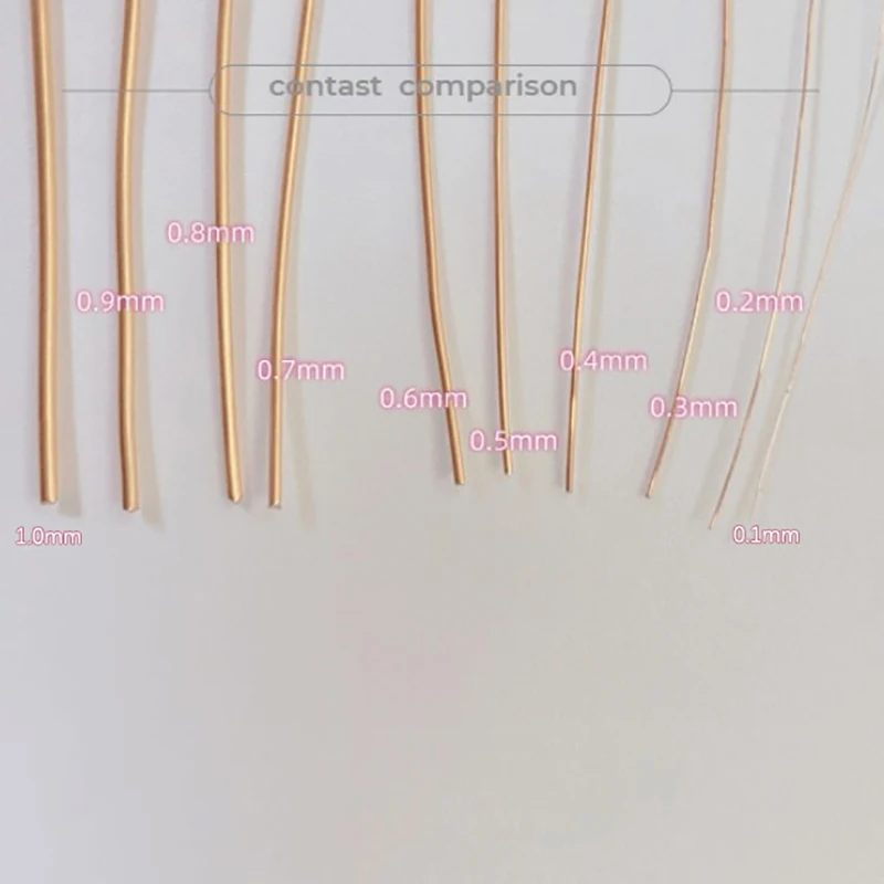 1M/10M/15M/20M/50M Enameled Copper Wire 0.1-3.0MM Enameled Wire Electromagnetic Coil Winding Wire Electromagnet Copper Wire