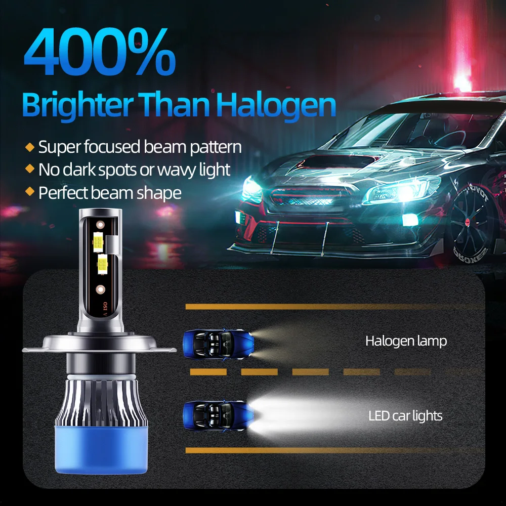 H4 LED Headlight Bulbs 20000LM Canbus Car Light Turbo Led Headlamps For Hyundai Accent 2000-2014 2015 2016 2017 2018 2019 2020