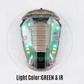Green IR