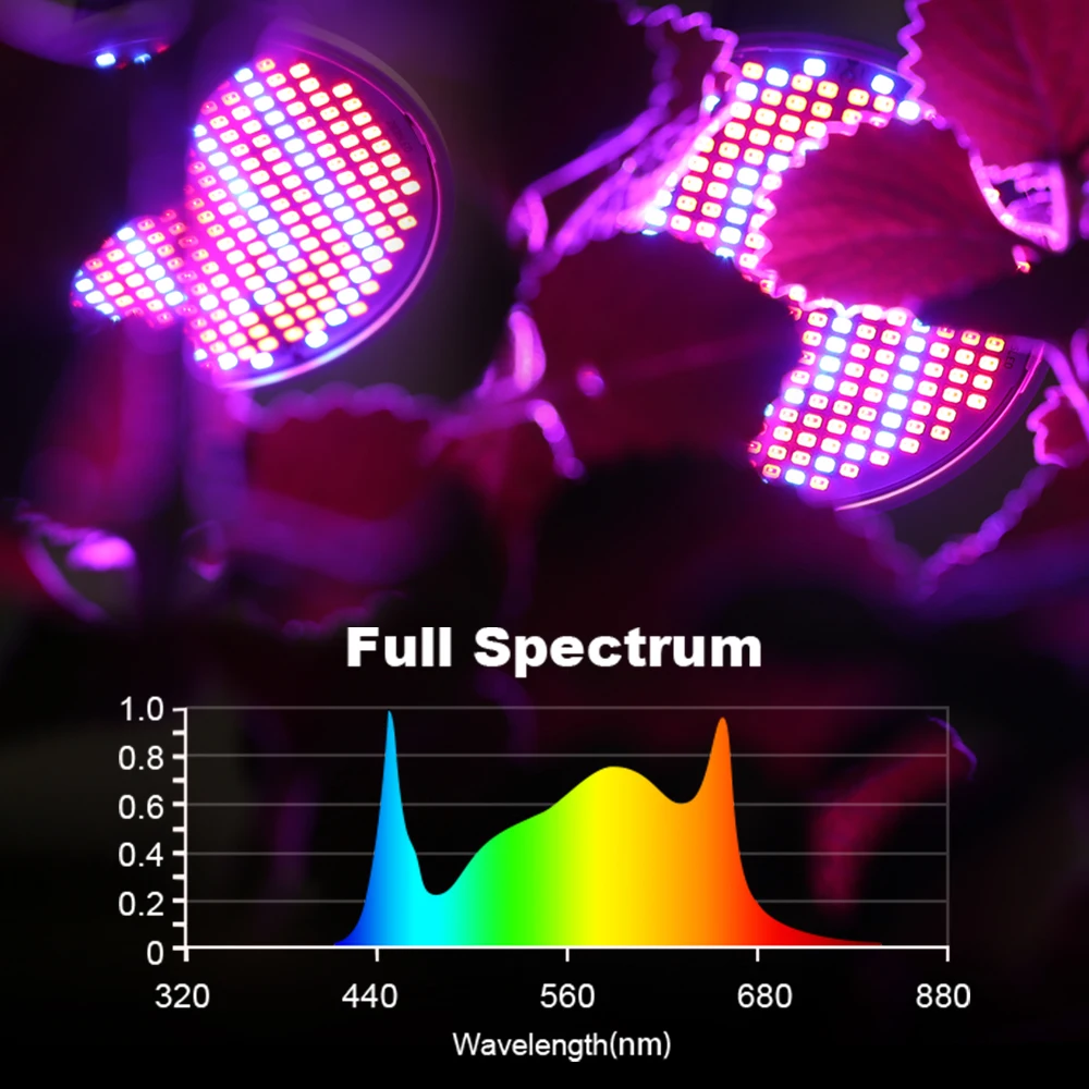 E27 LED Plant Grow Light LED Lamp Spotlight Bulb AC85-265V Full Spectrum Indoor Hydroponics Flower Seedling LED Phyto Lamp