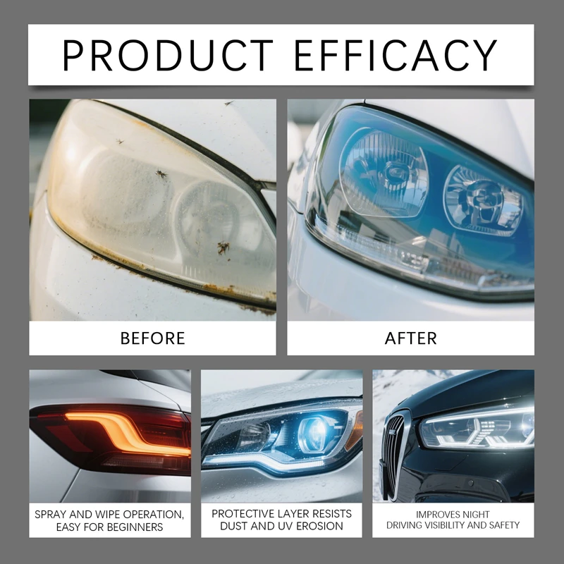 180ml Headlight Renovation Care Kit Set For Daily Headlight Renovation Cleaning Decontamination And Brightening Car Headlights