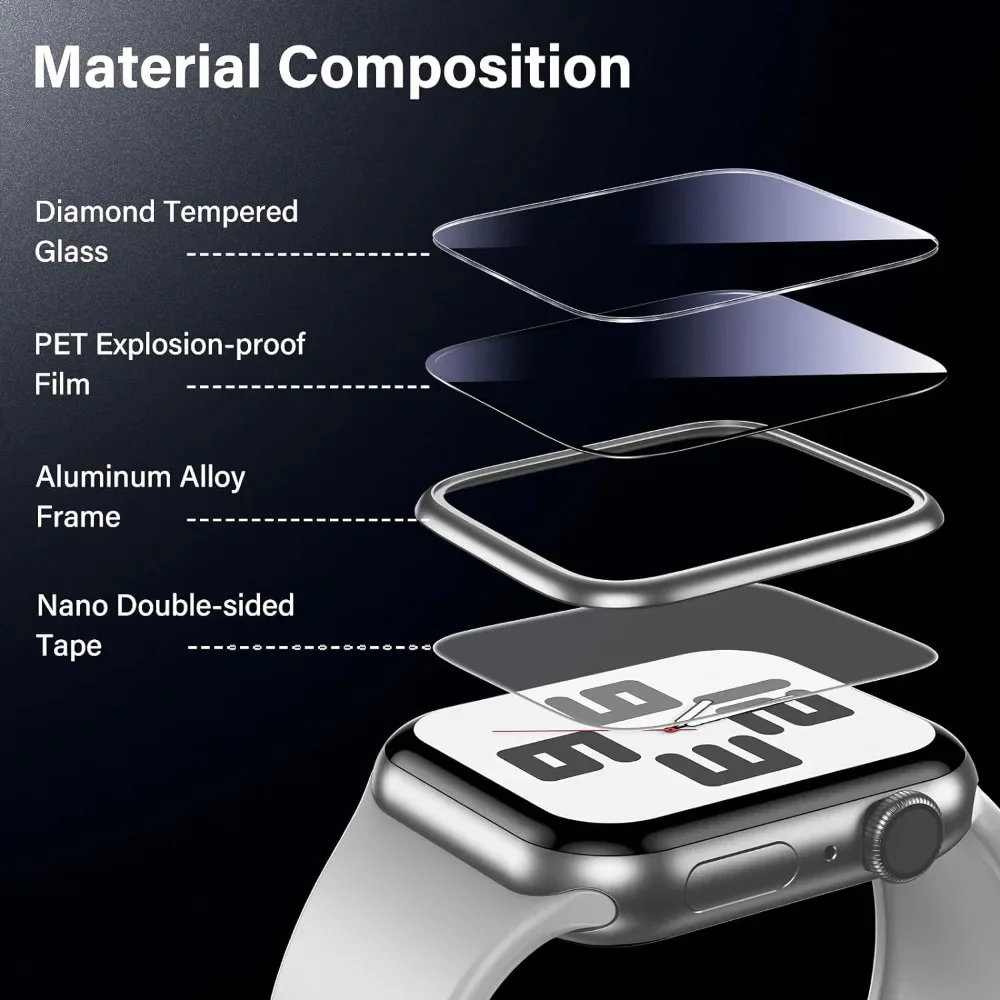 Screen Protector film for Apple Watch 45mm 44mm 41mm 40mm Tempered Glass Case iWatch Series 9 8 7 6 5 SE Anti Scratch Accessorie