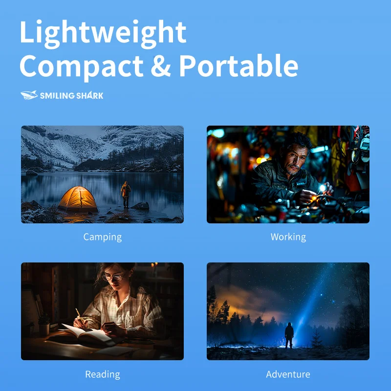 1pcs SMILINGSHARK SD1020 Super Bright M60 LED Flahslight, USB Rechargeable Zoomable ABS Torch, for Outdoor Camping, Hiking