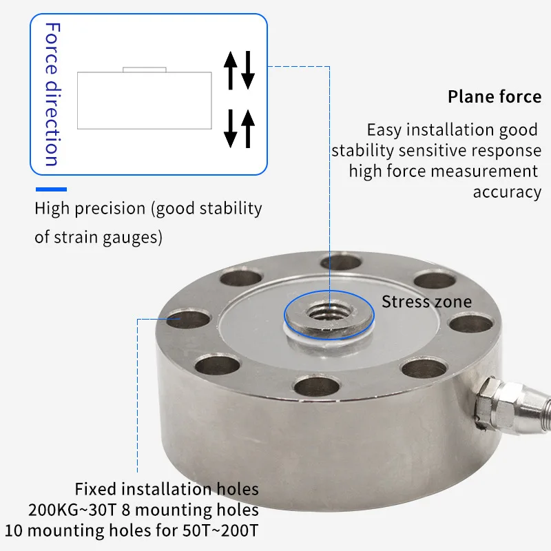 

Spoke type weighing sensor, high-precision force measuring device, tension and pressure weight sensor, load-bearing capacity sen