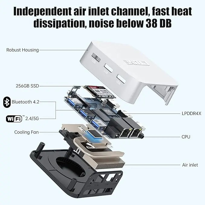 T8 NUEVO N95 Software de hardware de computadora Mini Pc 7600 Gpu Mini Pc menor de 1000