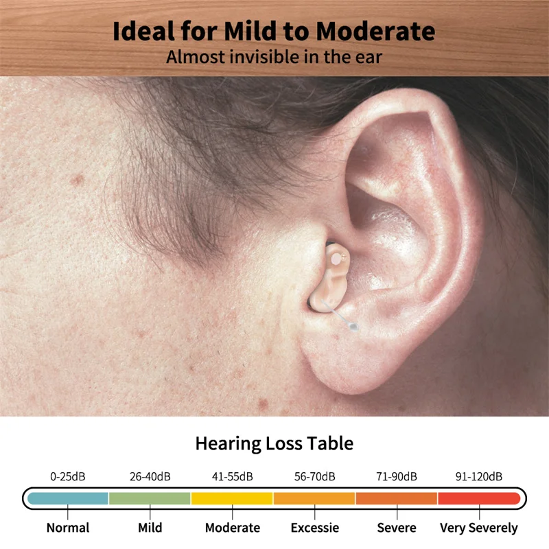 CIC Hearing aids Digital hearing aid for elderly invisible Sound Amplifier Battery A10 For Seniors audifono sordera profesional