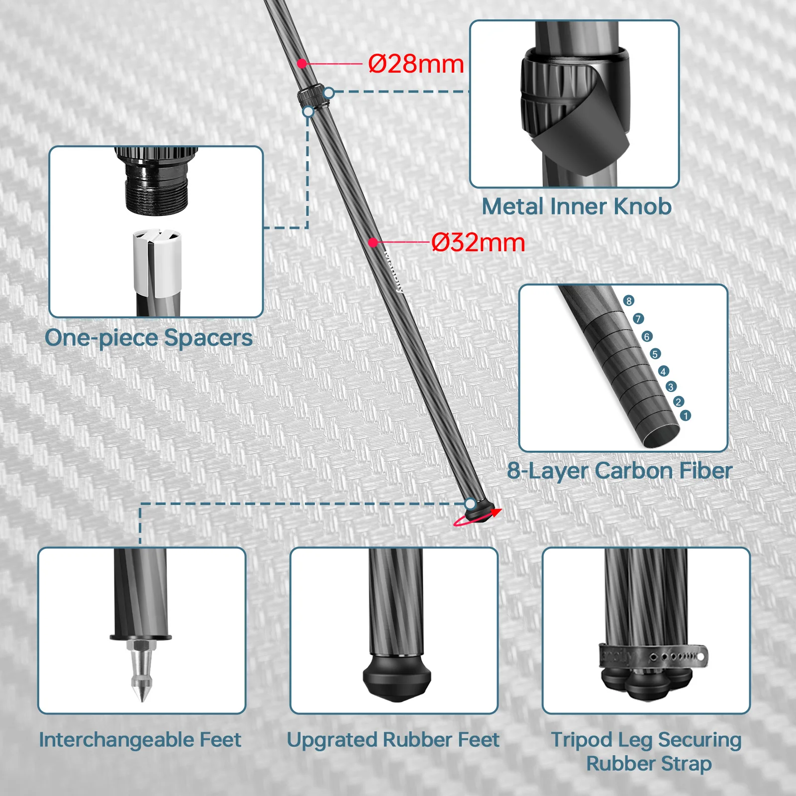 Manbily المهنية ألياف الكربون حوامل ثلاثية الراحة للتصوير الدقيق قابل للتعديل الثقيلة رئيس الصيد الراحة للفيديو في الهواء الطلق