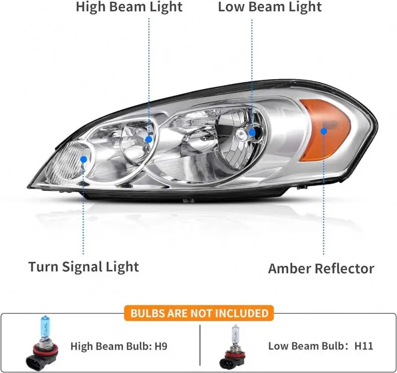 Ensemble de lumière de sauna LED de type F, adapté pour guitXjl, Xj, Xfl, Xf, F-pace, Xel, modification de mise à niveau