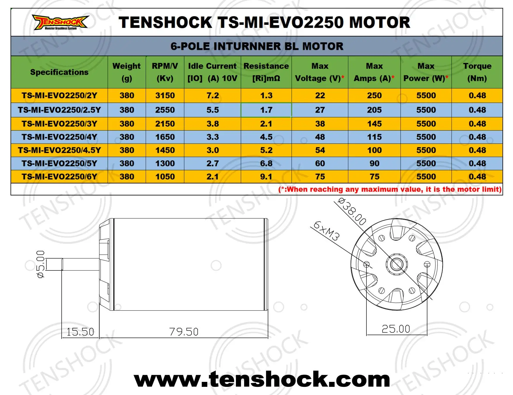 Tenshock EVO 2250 BRUSHLESS MOTOR naviga RC Boat mono-2 P-Limited Cat P-Limited Q-Mono  P-Cat  P-Mono single cat twin cat