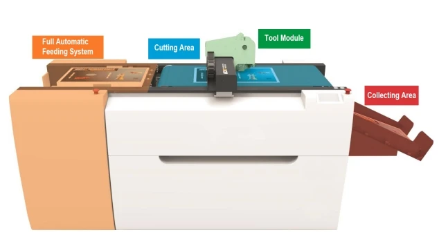 Boway-máquina de corte de muestras Digital inteligente, PK0604plus