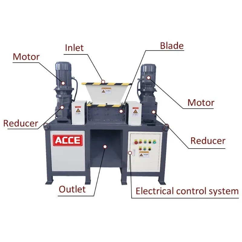 Factory Direct Sell Aluminum Scrap Metal Shredders Mini Plastic Shredder Shredder Plastic Mini Double Shaft Shredder