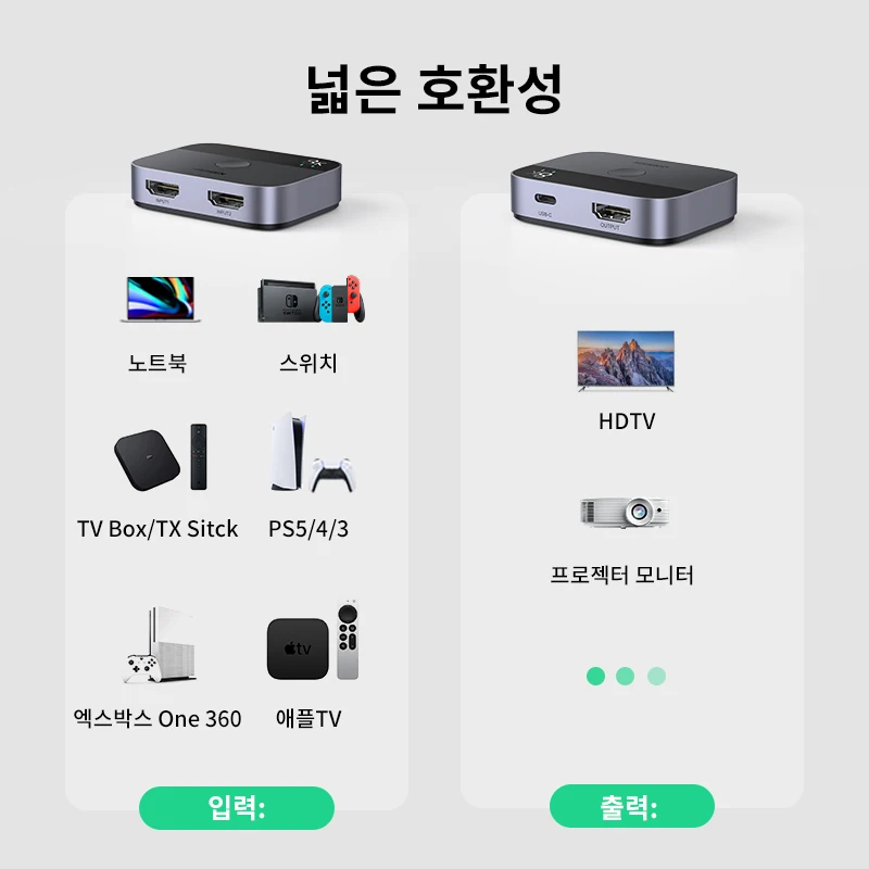 UGREEN HDMI 2.1 분배기 스위치 8K 60Hz 4K 120Hz 2 in 1 TV... - 5