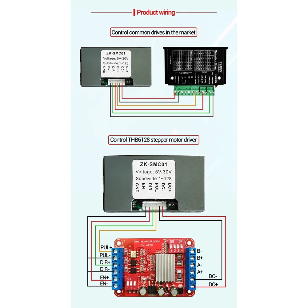 42 57 stappenmotorcontroller Positieve omgekeerde hoek Pulssnelheidsregelkaart Programmeerbare PLC seriële communicatie