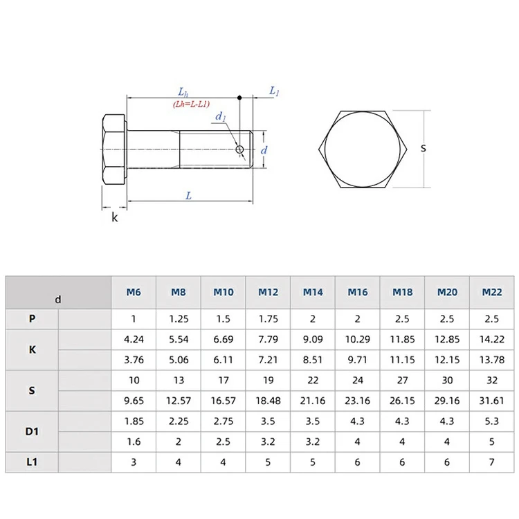 A2-70 Stainless Steel Hex Head Bolts with Drilled Shank M6-M16 Split Pin Hole for Machinery Automotive Industrial Repair
