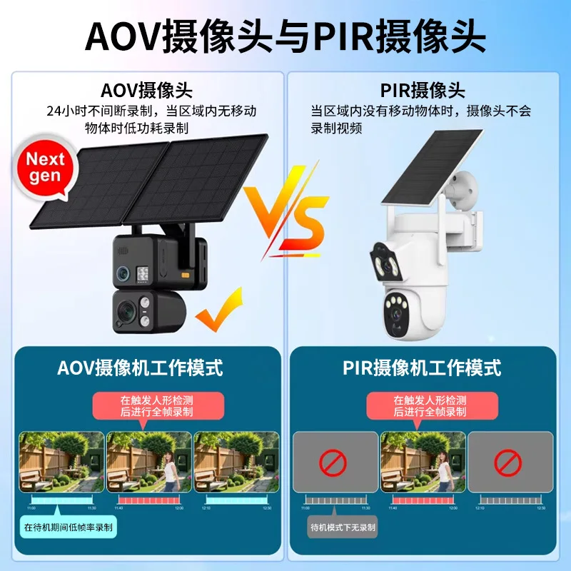 AI smart camera Outdoor HD optical zoom all-day recording alarm camera