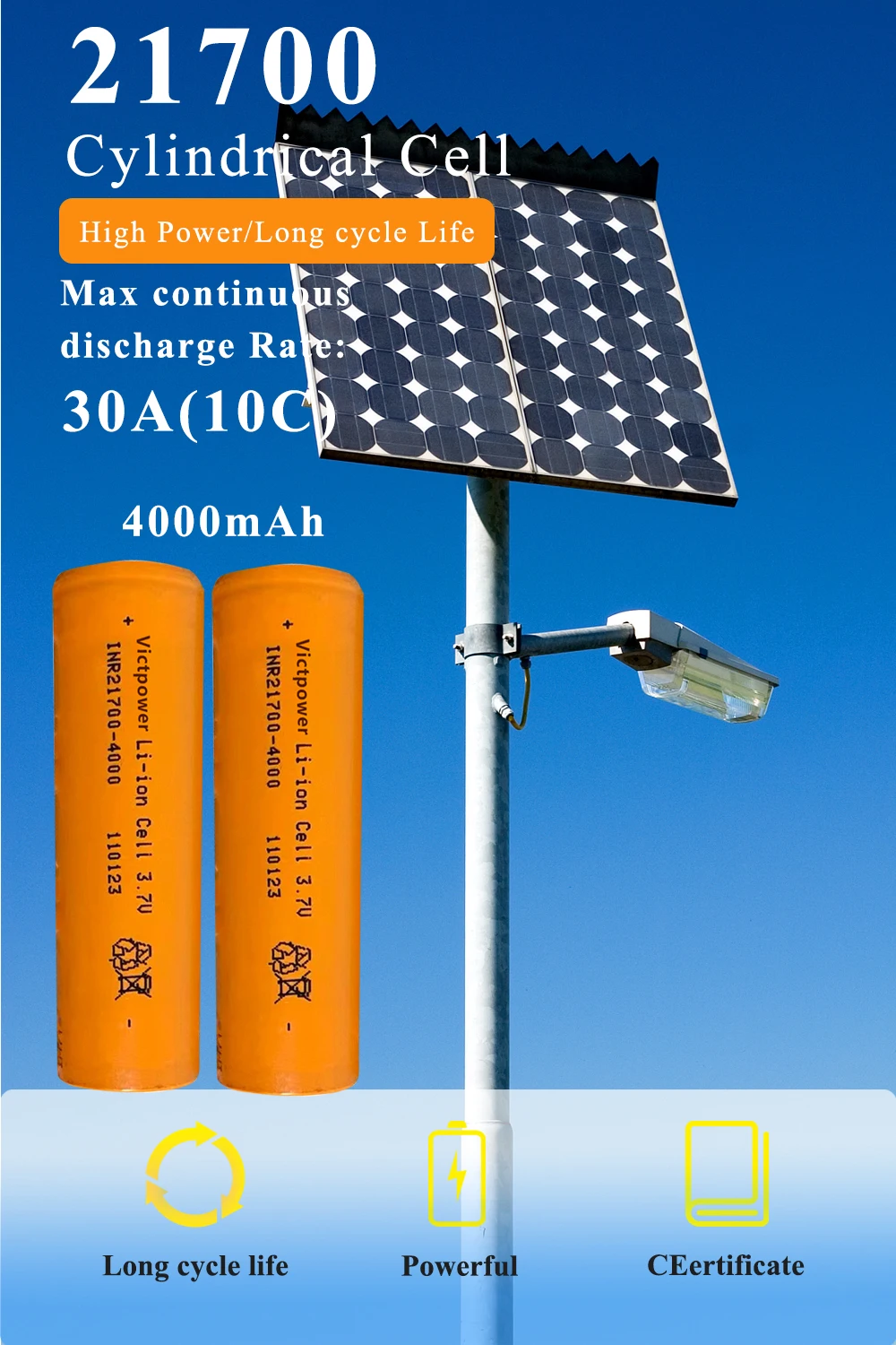 100% Original 3.7V High Capacity 21700-4000mah Battery INR21700-40S1 30A 10C High dischar Current Lithium Rechargeable Batteries