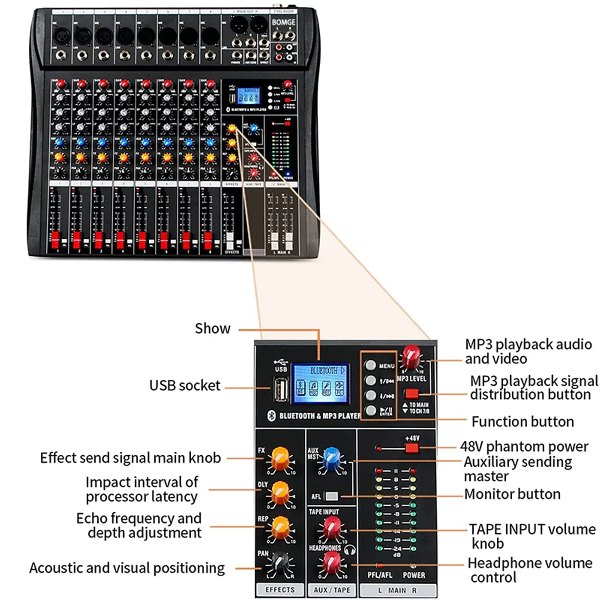 BOMGE 8 Channel Audio Mixer Sound Mixing Console with Bluetooth USB PC Recording Input XLR Microphone Jack 48V Power