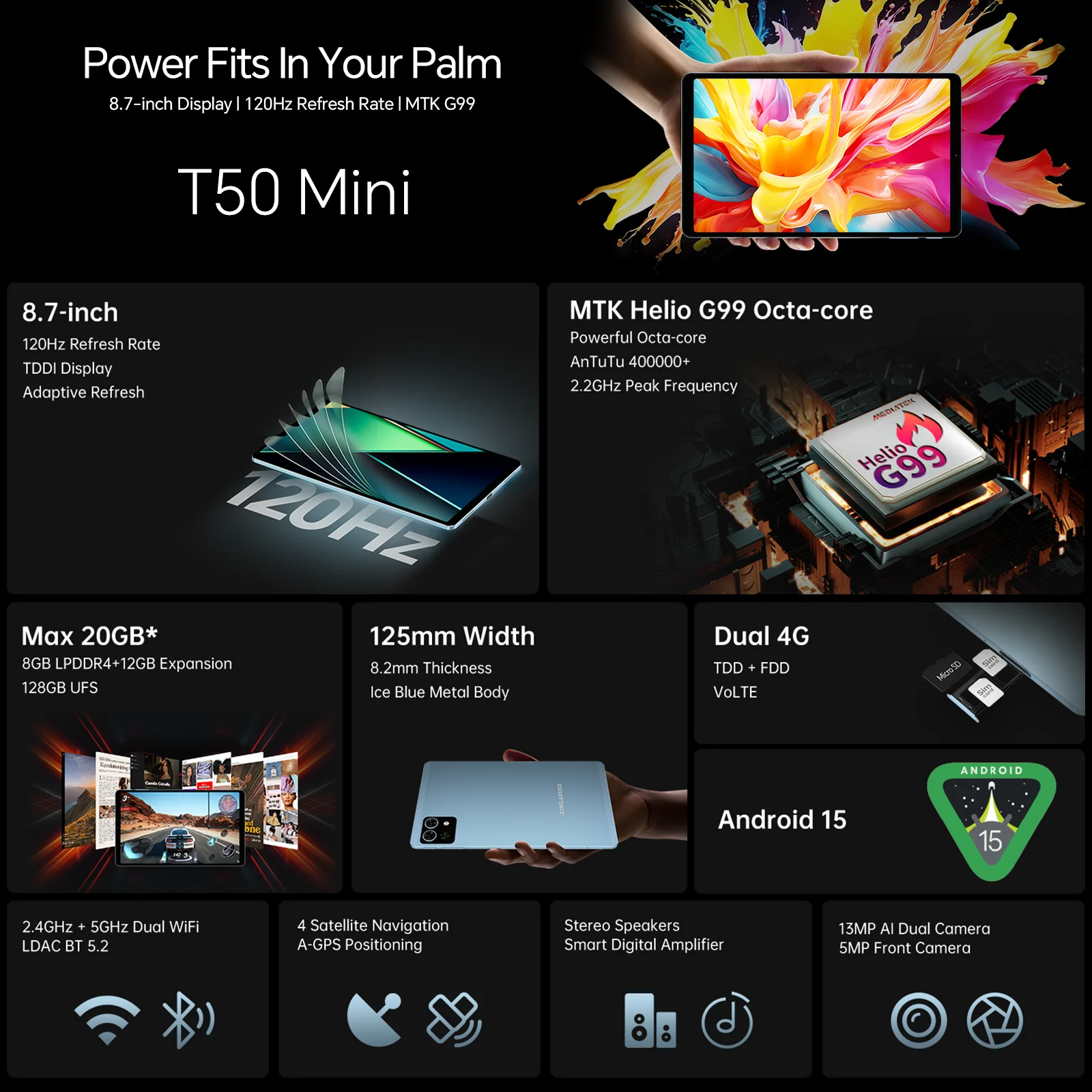 Teclast T50 Mini tableta Android 15 8,7 "IPS 120Hz G99 8 núcleos Max 20GB (8GB + 12GB de expansión) RAM 128GB ROM Dual 4G LTE tipo C GPS