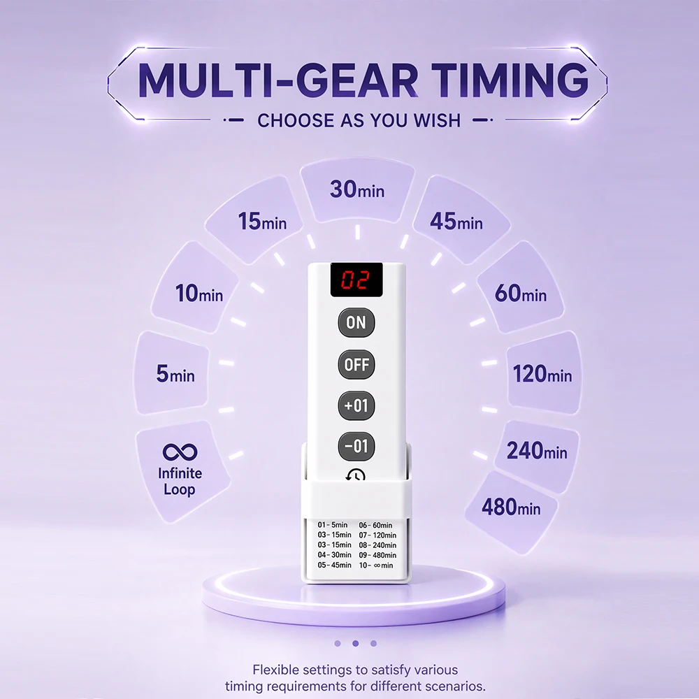 Univesial Wireless Remote Control RF433 Timer Switch AC110V 220V Receiver Transmit 10 Gears Delay Mode settings for Home Light