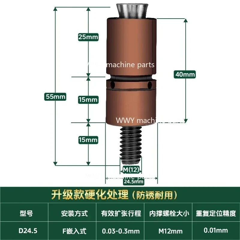 Suitable for 1 Hot Selling Internal Support Fixture, Quick Positioning, Expansion Pin, Manual Inner Hole Tightening Locator