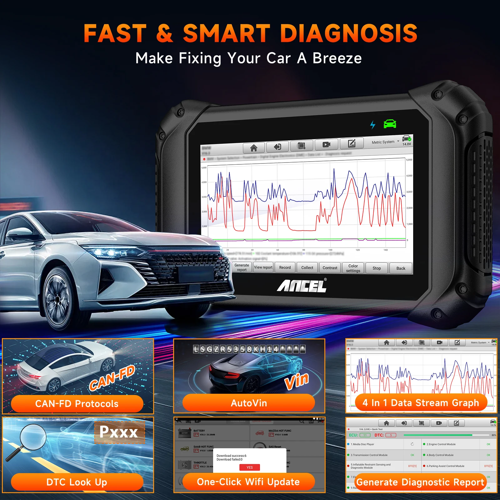 2024 Ancel V5 Bt Obd2 Diagnostische Tool Bidirectionele Controle Odb Obd2 Scanner Can Fd Full-Systeem Auto Diagnose Scanner