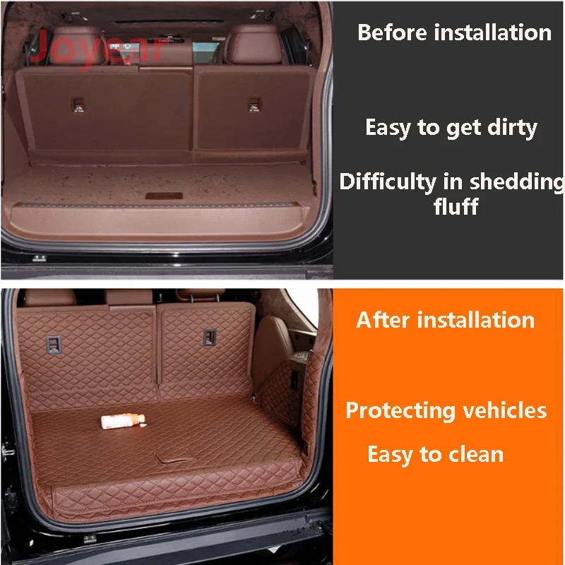 Рисунок 3 - Для Great Wall WEY Tank 700