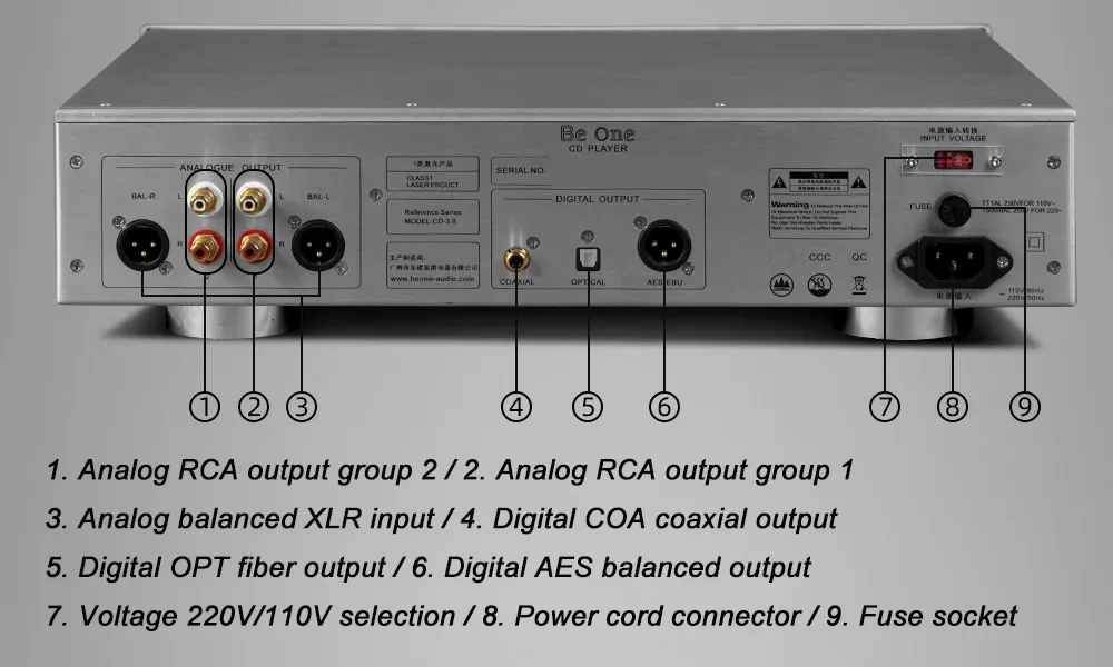 SUNBUCK Zwrotne prądowe XLR zbalansowane światłowody koncentryczne DAC Dekodowanie DSD HD HIFI Odtwarzacz CD wysokiej klasy wzmacniacz audio Maszyna CD