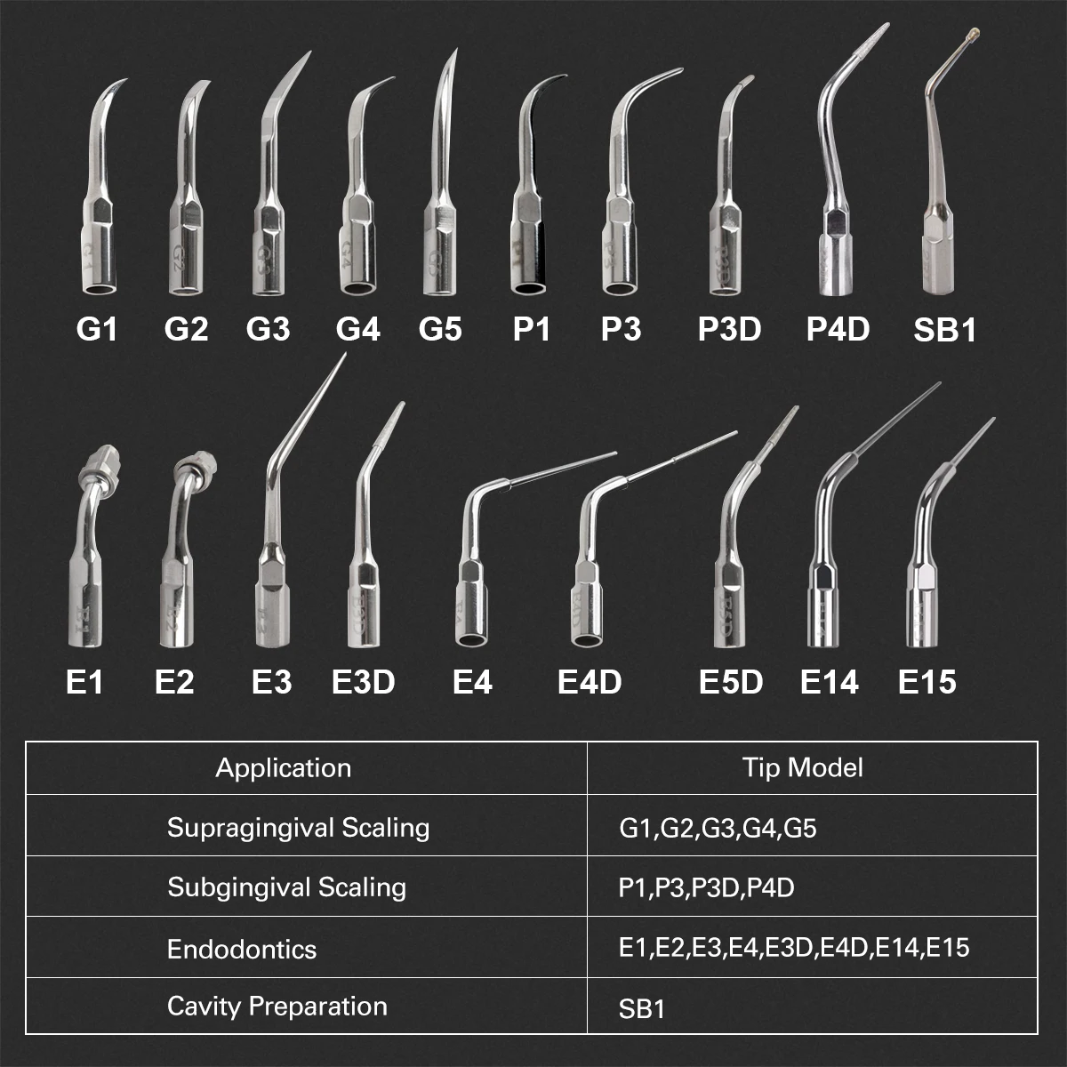 Escalador ultrasónico Dental, punta de escamación, periodoncia, endodoncia, apto para EMS y pájaro carpintero, 1 ud.