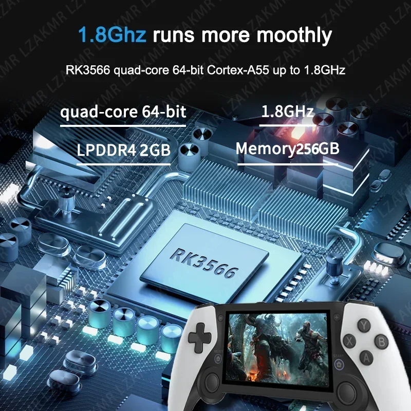 لعبة محمولة 4.3 HD شاشة 256G 70000+ ألعاب مشغل وحدة تحكم مزدوجة ريترو لعبة فيديو محمولة لـ psp ps1 n64 Dream cast White M25