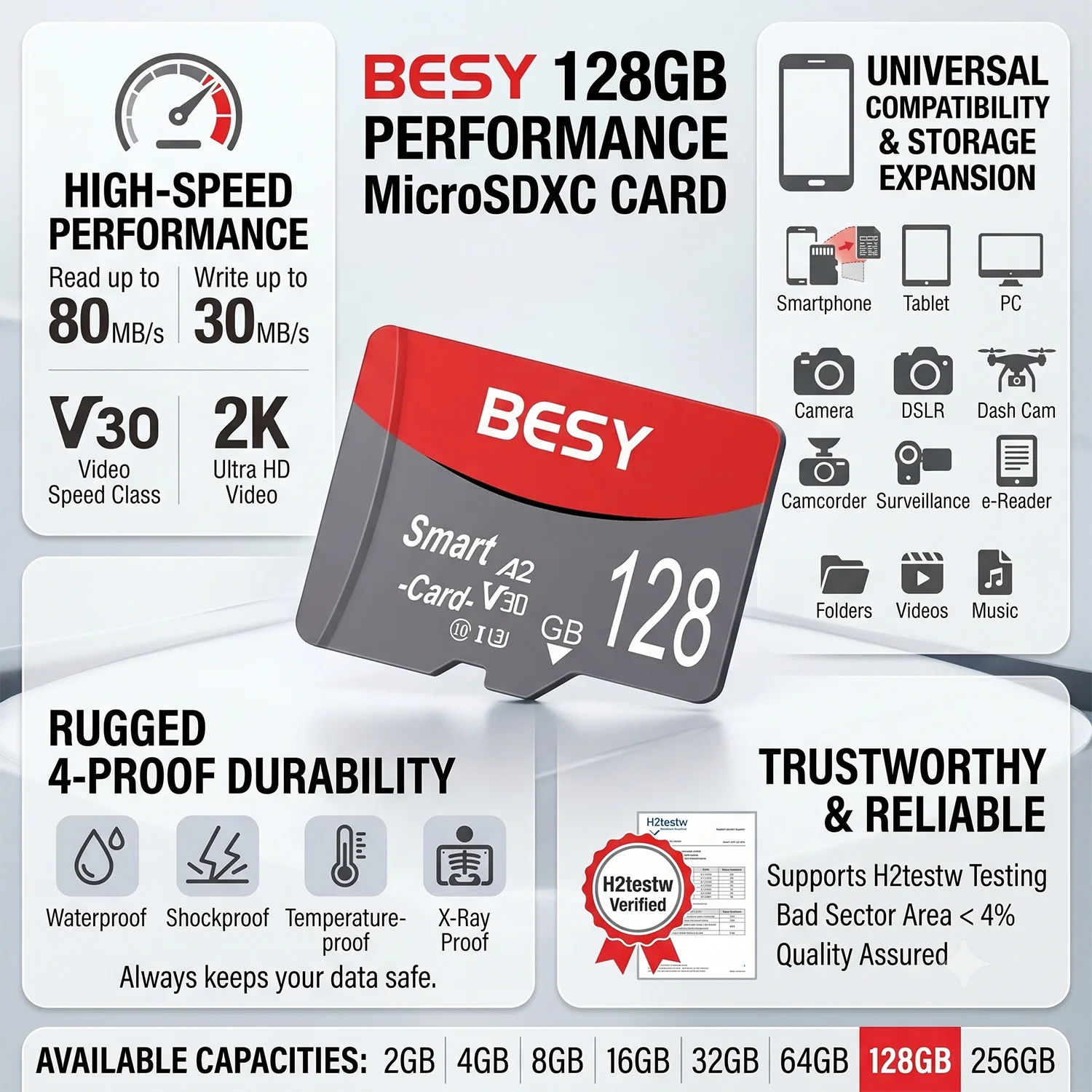 

Memory Card 16GB 32GB Mini SD Card 64GB 128GB 256GB Mini SD C10 TF card for Mobile Phone Camera for Phone Tablet PC