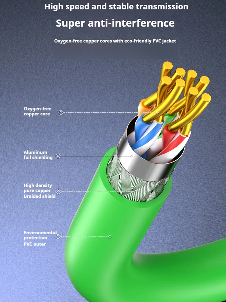 Shakeproof Shockproof Industrial Shielded SFTP Ethernet Cable Profinet Patch Cord For Siemens High Flexibility Drag Chain Cable