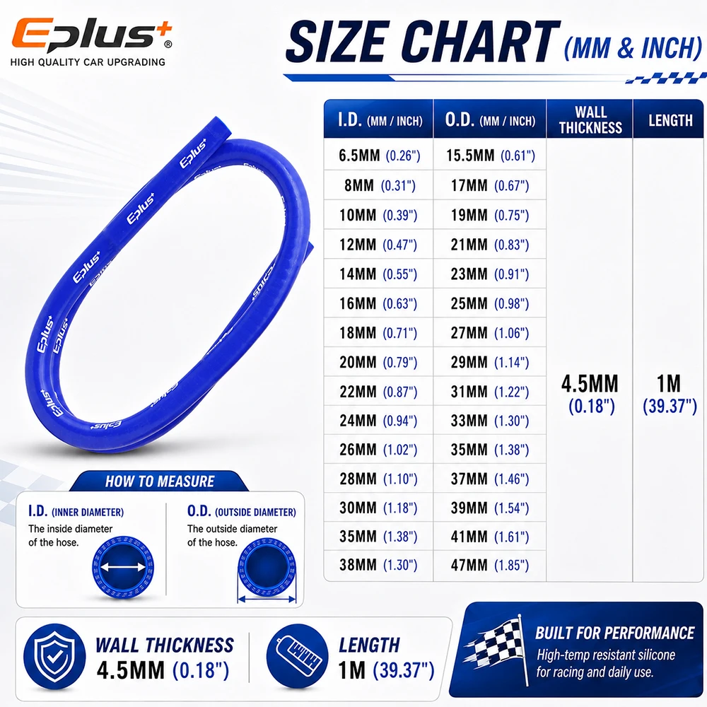 1M Blue 4-Ply Silicone Tubing Hoses Vacuum Hose Universal Car Inlet Intercooler Heat Resistant Flame Retardant Silica Gel Pipe