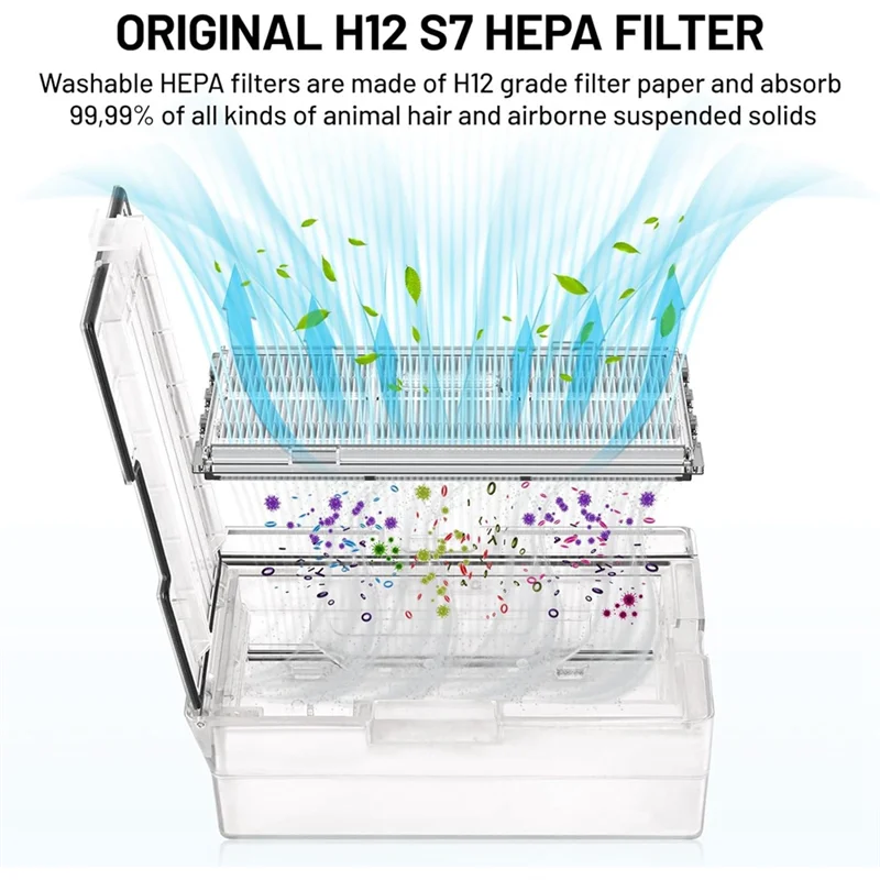 Roborock T7S S7 Q7 G8 G10 G10 S7MAXV S7+, S7 Maxv, S7 Maxv Plus用交換スペアパーツアクセサリーパーツ、交換用P