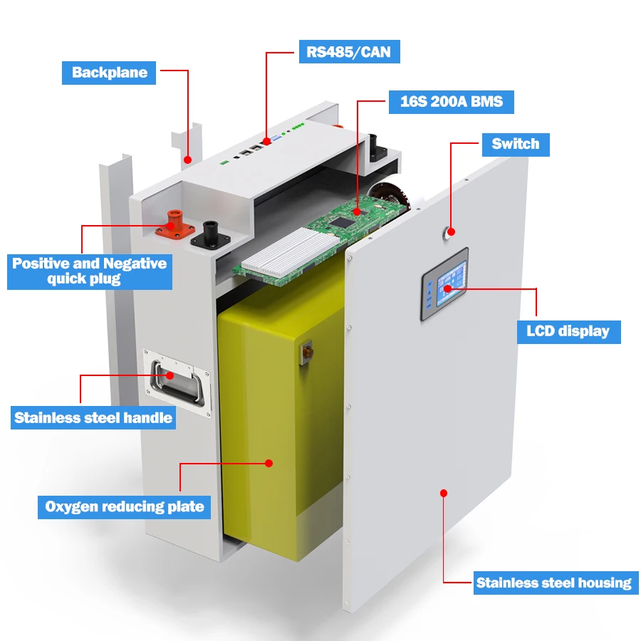 Powerwall 48V 200Ah 10KWh LiFePO4 Battery 48V 100Ah 51.2V 16S 200A BMS Display Date on Computer with RS485 CAN 10 Years Lifespan